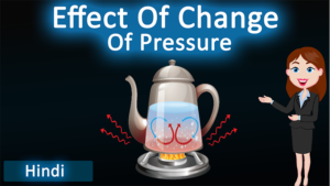 Effect of change of pressure