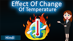 Effect of change of temperature