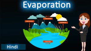 Evaporation