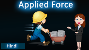 Applied force