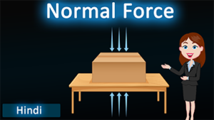 Normal force