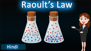 Raoults Law