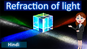 Refraction of light