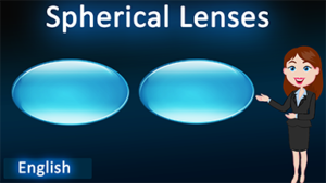 Spherical lenses